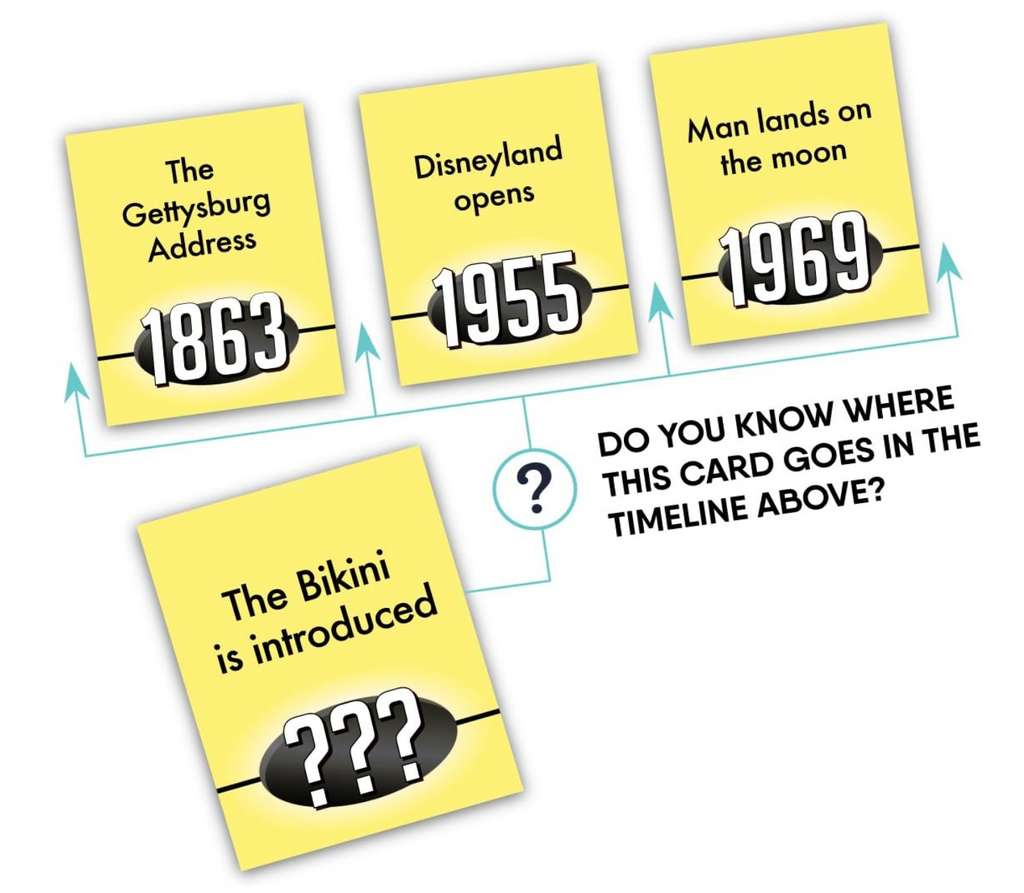 Sample of game play with yellow game cards with historical events and years.