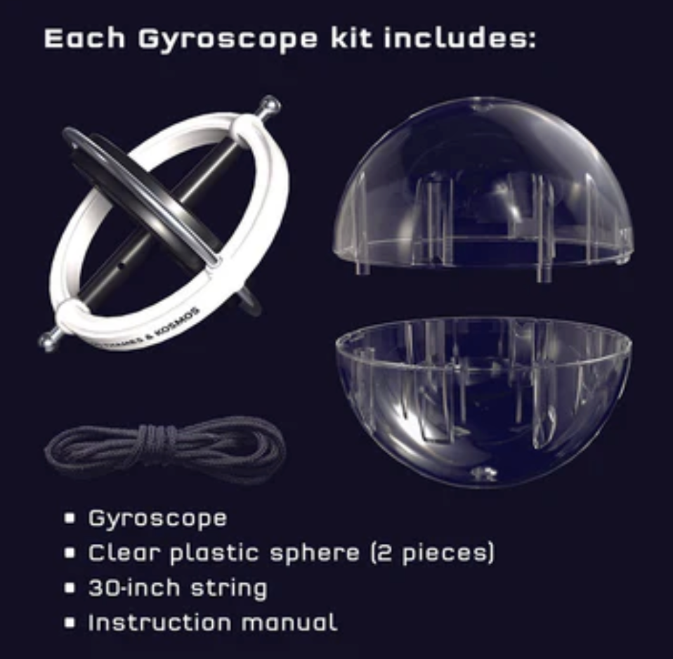 Picture of the Thames and Kosmos Gyroscope with a list of each of the components included. Gyroscope, 2 piece clear plastic sphere, 30 inch string and instruction manual.