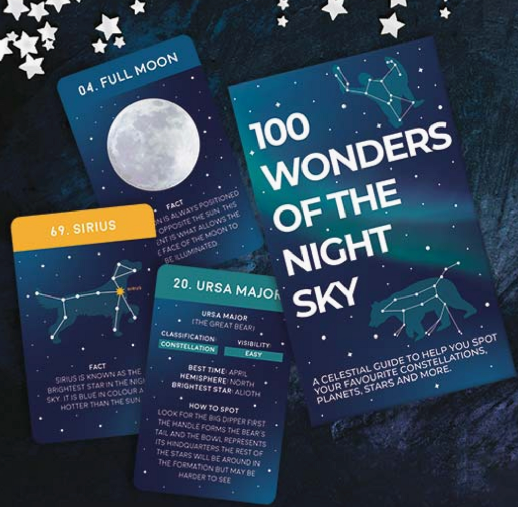 A sample of the cards found inside the 100 Wonders of the Night Sky card pack. 