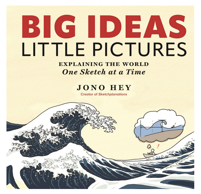 Cover of "Big Ideas, Little Pictures" with an illustration of a wave looking like it's about to crash on a person in a tiny boat.