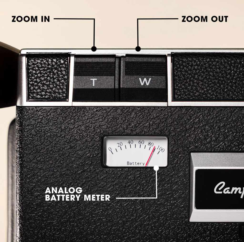 Close-up of a vintage camera with labeled components on a beige background