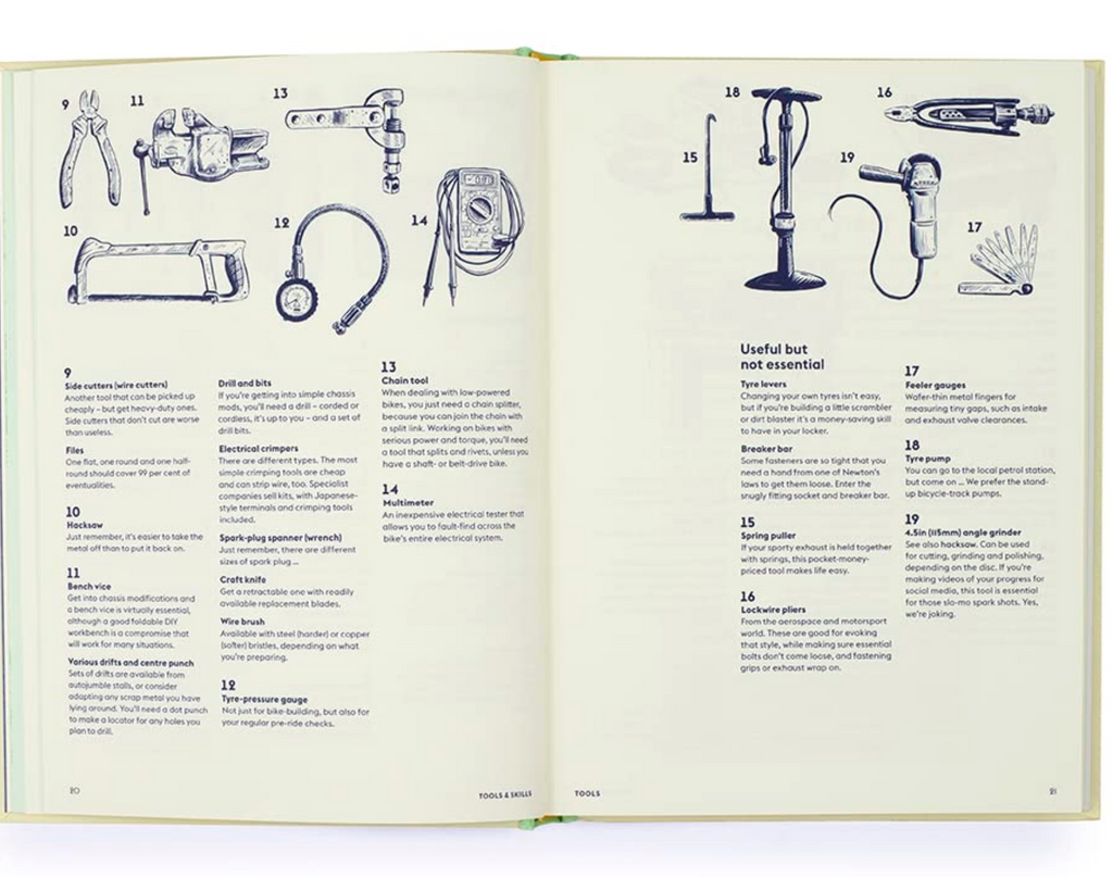 Interior pages of an illustrated tool index guide.