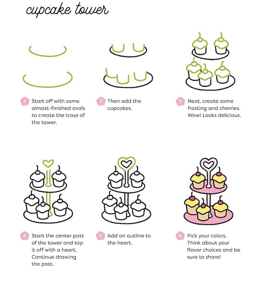 How to Draw Super Cute Things with Bobbie Goods – World of Mirth