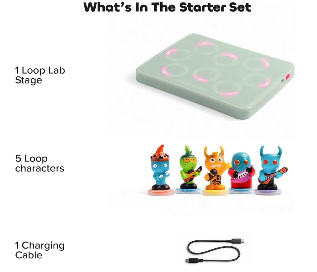 Looops Lab Starter Set which includes the Loop Lab Stage, 5 band characters and one charging cable. 