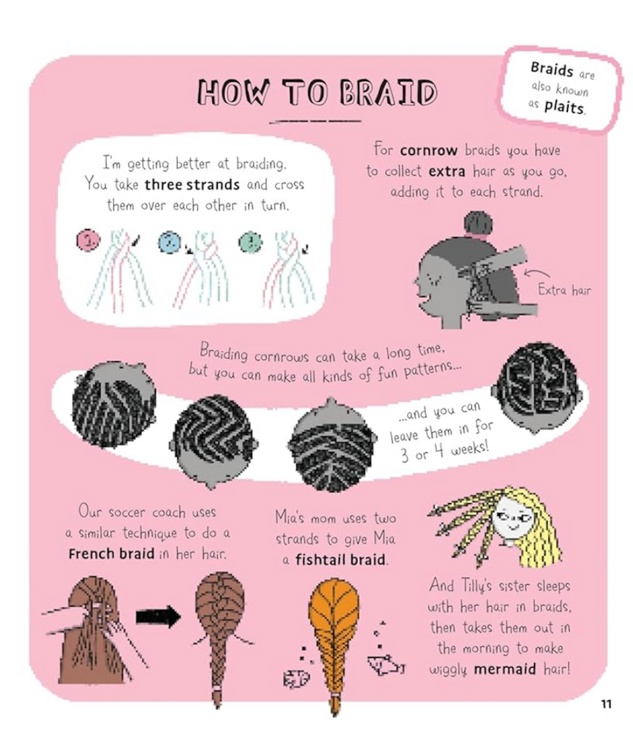 Interior page from "Me and my Hair" with diagrams and instructions on how to braid. 