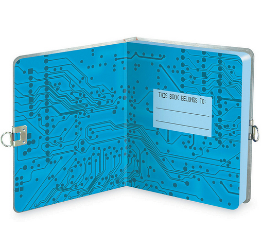 The Password Required Lockinf Diary to show the inside cover where you can add your name. 
