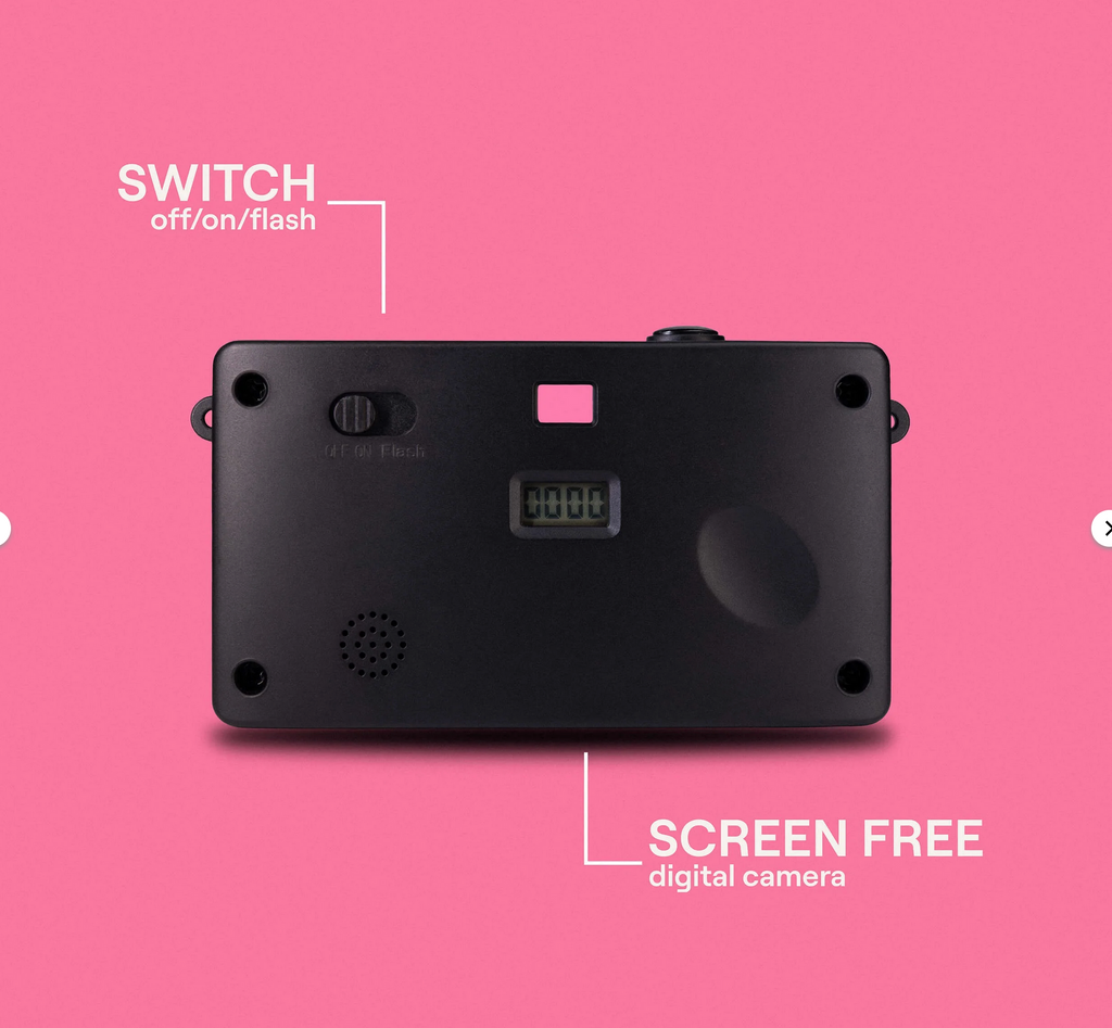 Black digital camera on a pink background with text labels