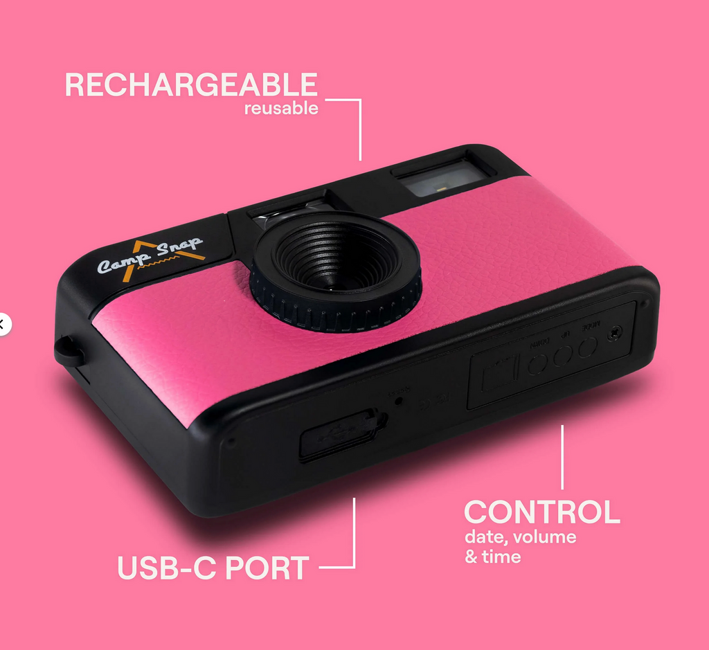 Pink and black camera with features highlighted on a pink background
