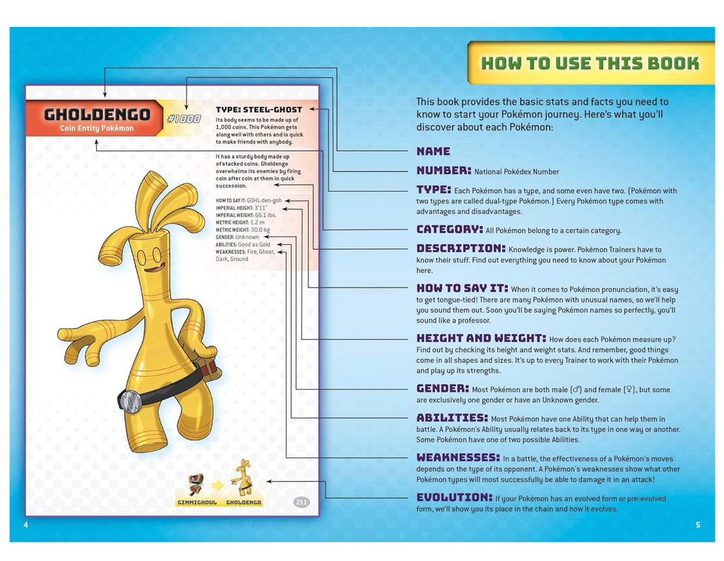 Interior page detailing how to use the handbook, explaining the information given on each Pokemon stat card.