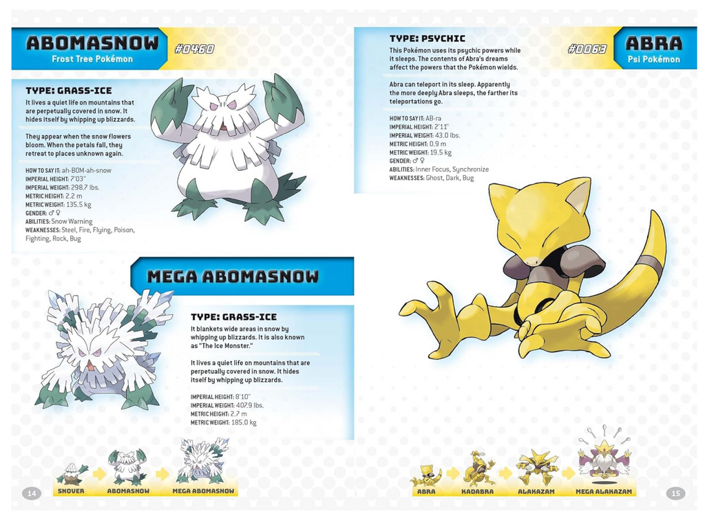 Two interior pages with illustrations of Abomasnow, Mega Abomasnow, Abra, and their stats.