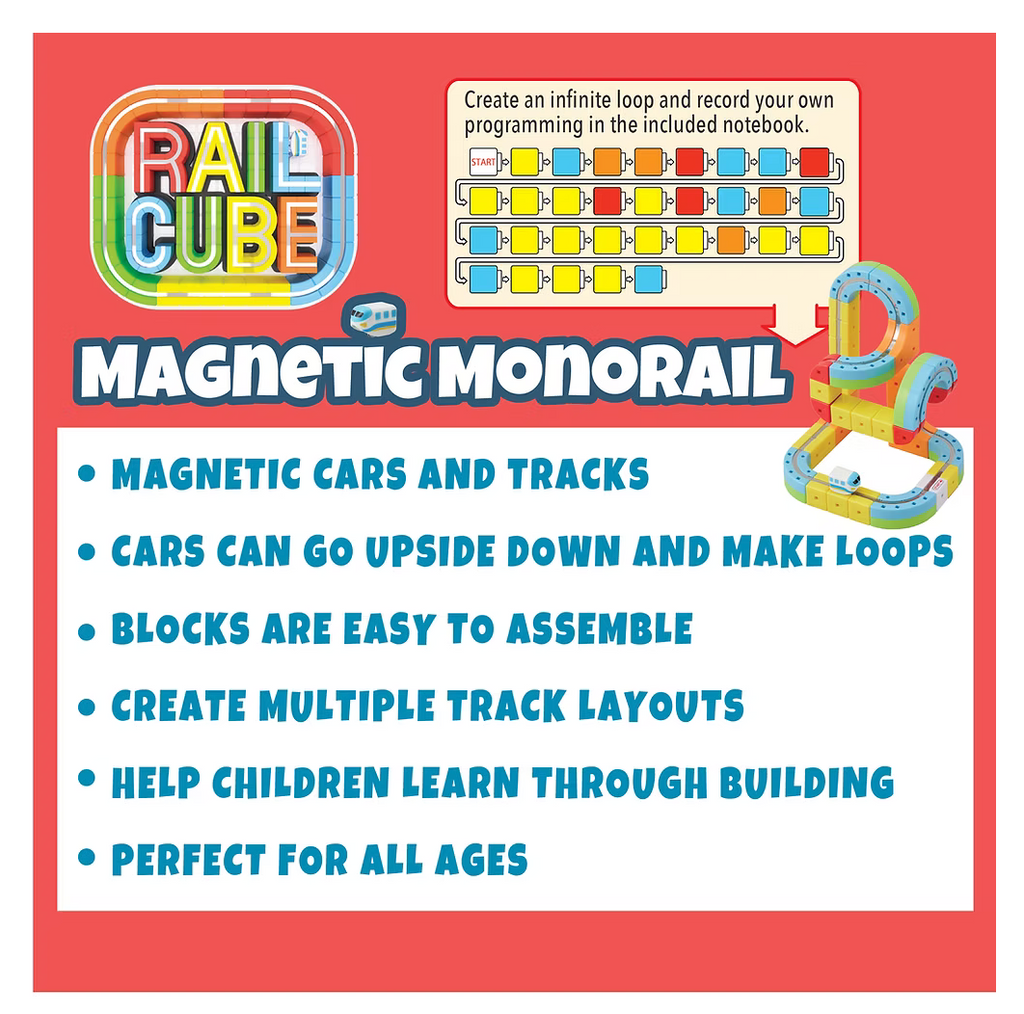 Details for Rail Cube magnetic monorail with features listed on a red background