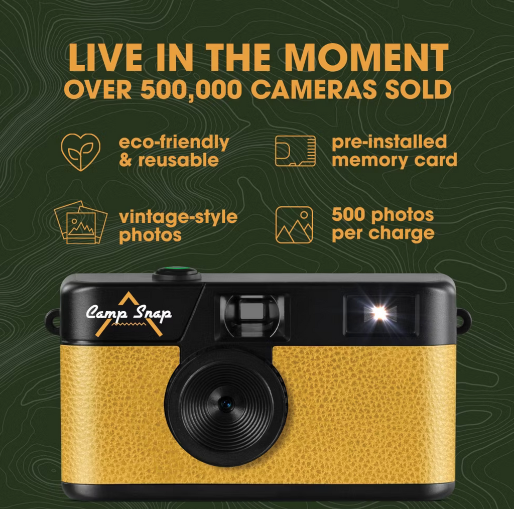 Yellow and black camera with features listed on a green background