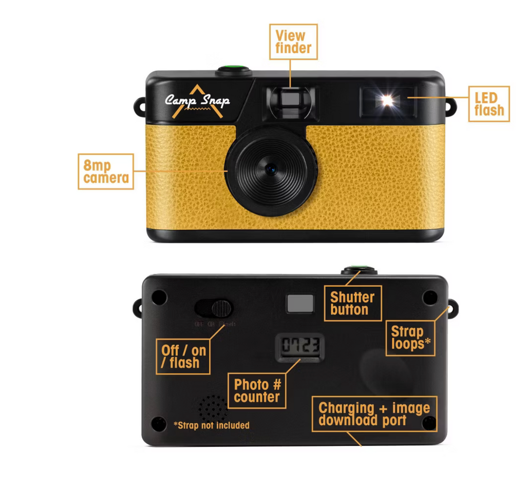 Camp Snap camera with labeled features on a white background